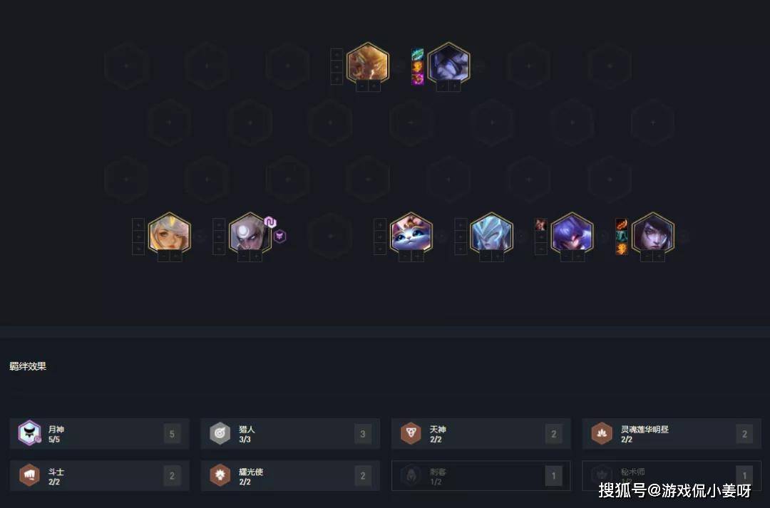 科技重塑棋局，云顶最新阵容运营掌控未来之战攻略