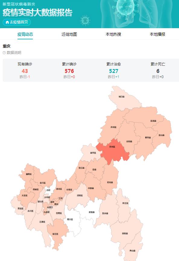 PE波纹管 第174页