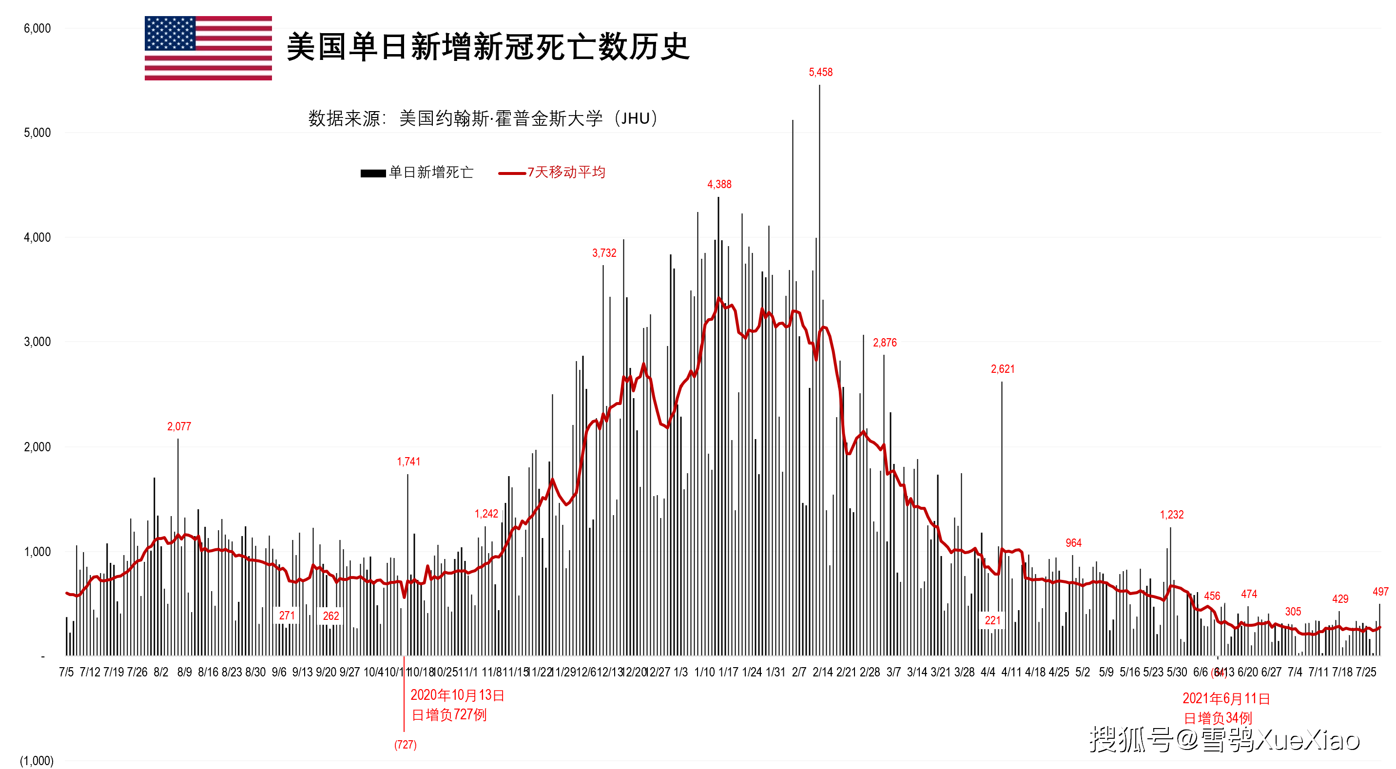 PE波纹管 第153页