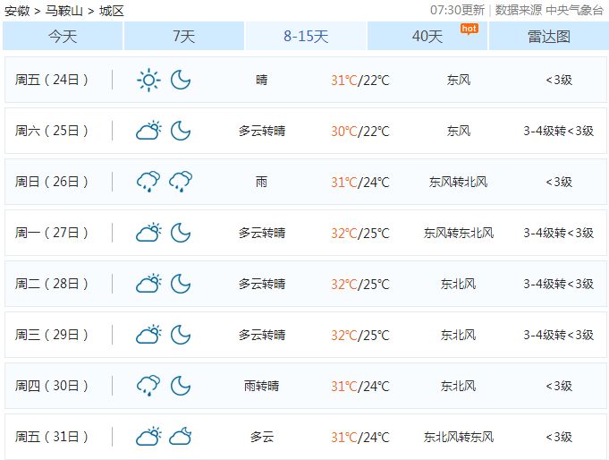 PE波纹管 第150页