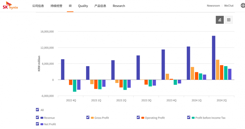 2024新澳精准免费资料,稳健设计策略_全球版75.945