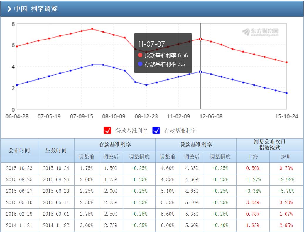 最新货币基金收益与投资选择与收益解析指南