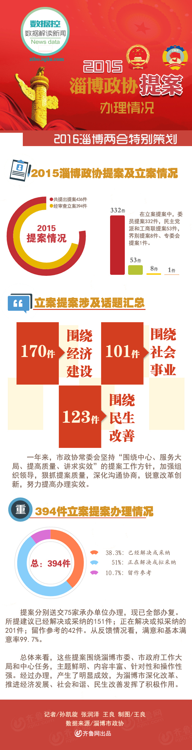庆阳PE波纹管 第144页