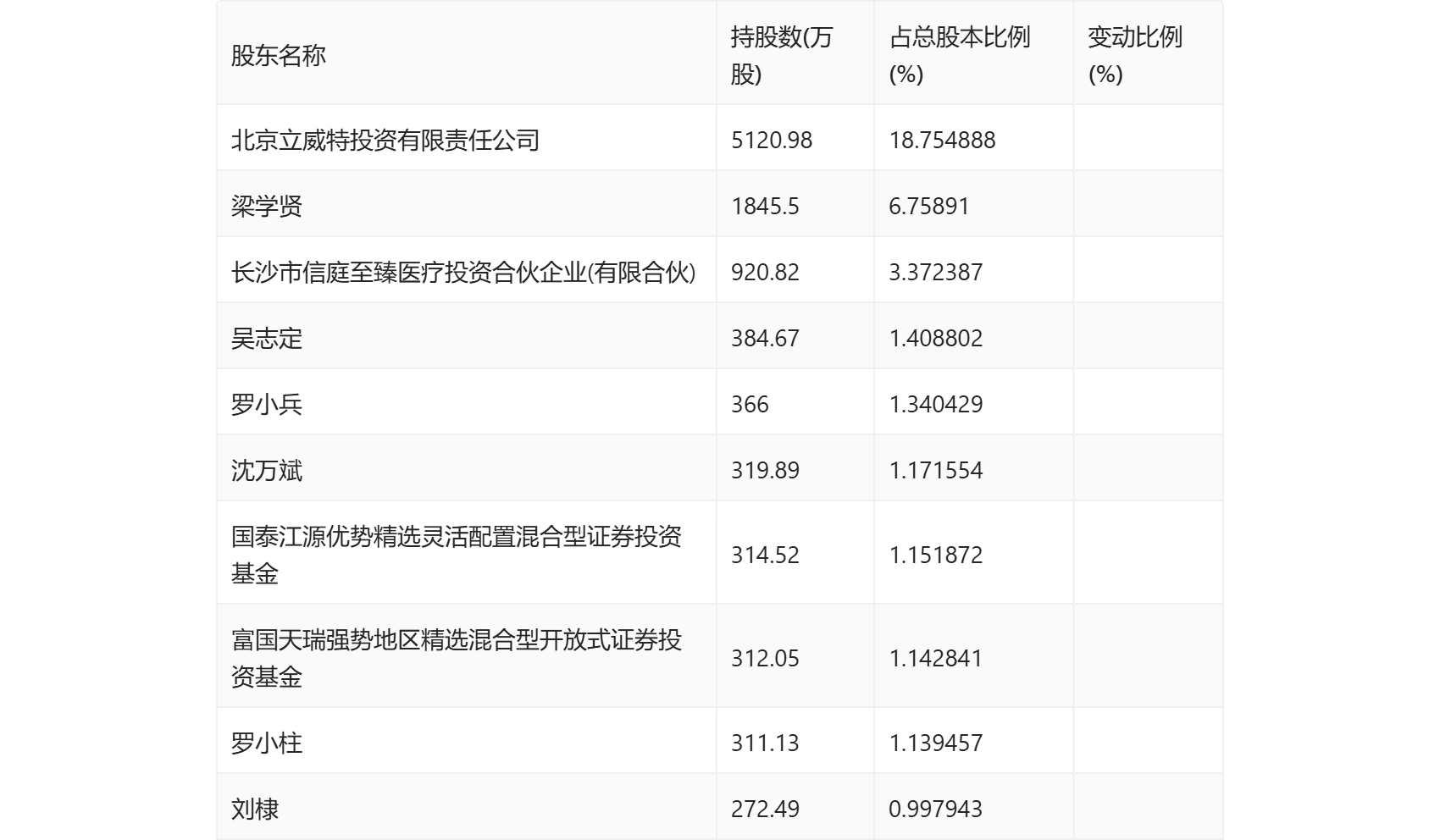 企讯达中特一肖一码资料,实地数据验证_UHD93.956