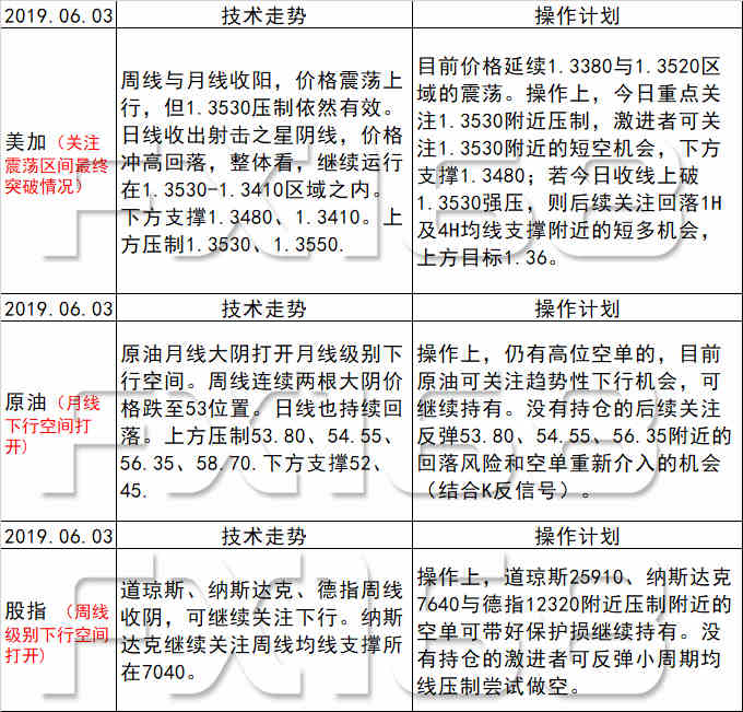 新澳天天开奖资料大全最新开奖结果查询下载,安全设计解析说明法_响应版2.511