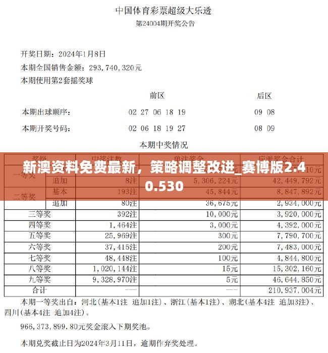 新澳精准资料免费提供208期,实地观察解释定义_社区版83.113