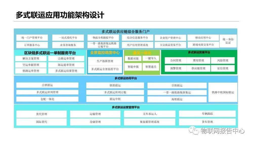 PE波纹管 第135页