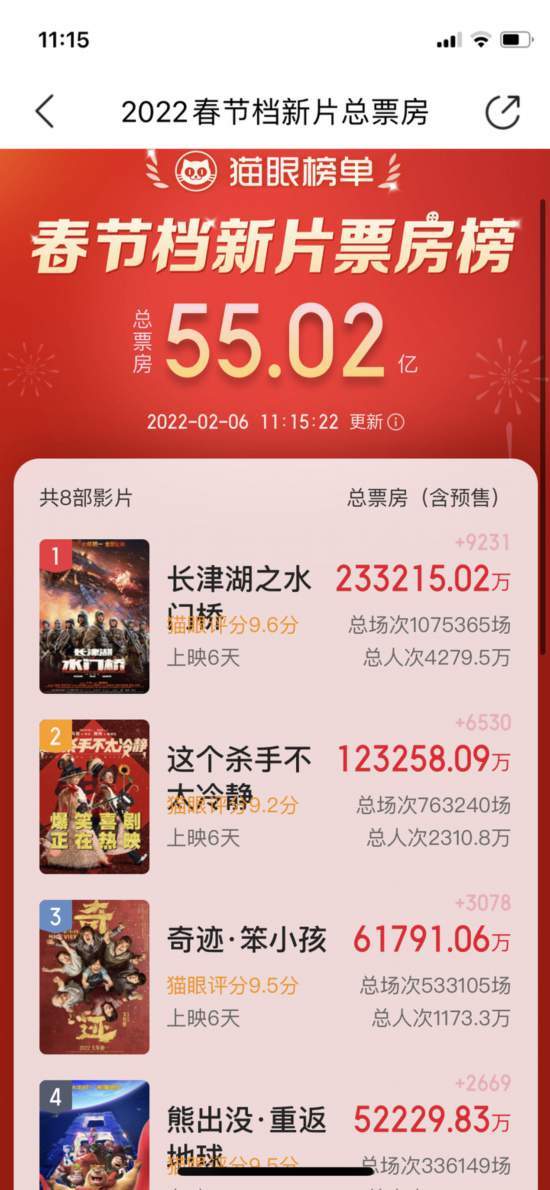 白小姐三肖三期必出一期开奖虎年,科学解释分析_服务器版89.753