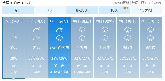 海南台风消息更新，应对台风天气的步骤指南（初学者与进阶用户必备知识）