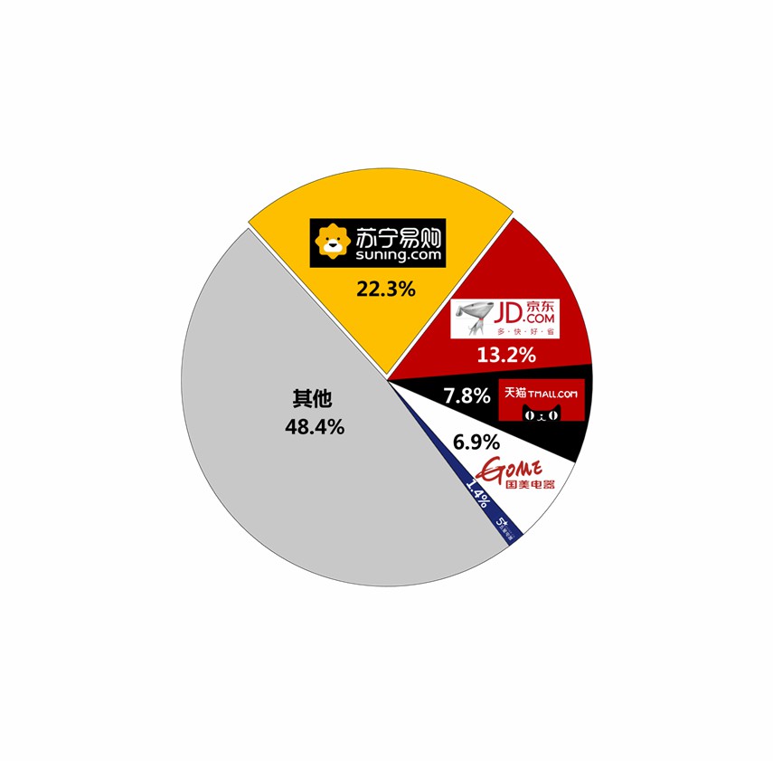 494949最快开奖结果+香港,全身心数据指导枕_高端体验版65.727