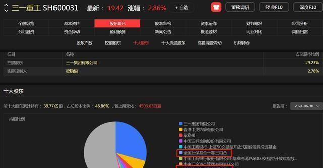 新奥精准资料免费大全,平衡计划息法策略_赋能版98.288