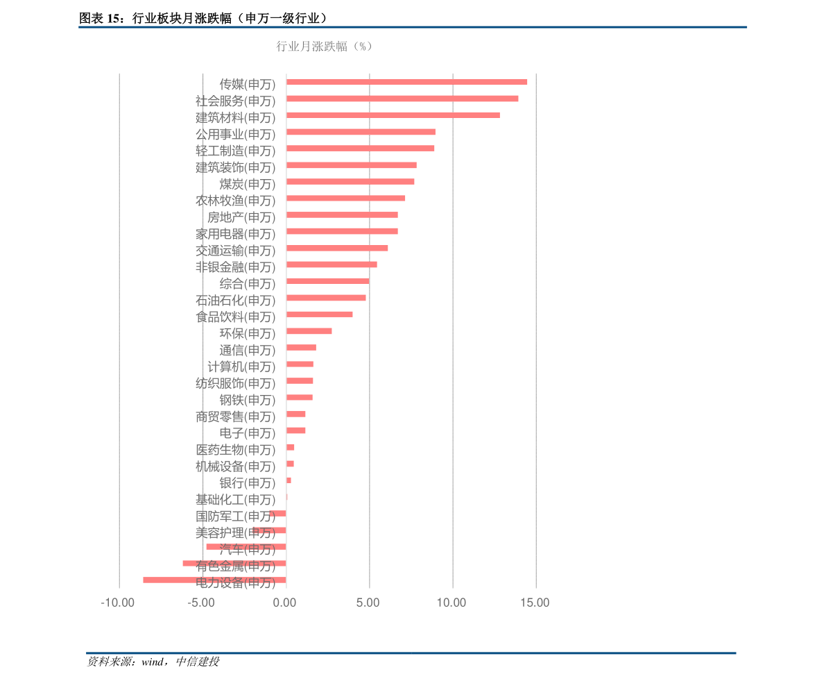 深度解析，000727股票行情全面剖析