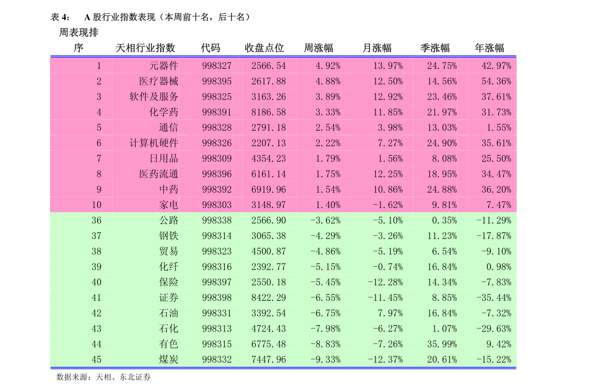 苏州pe波纹管 第112页