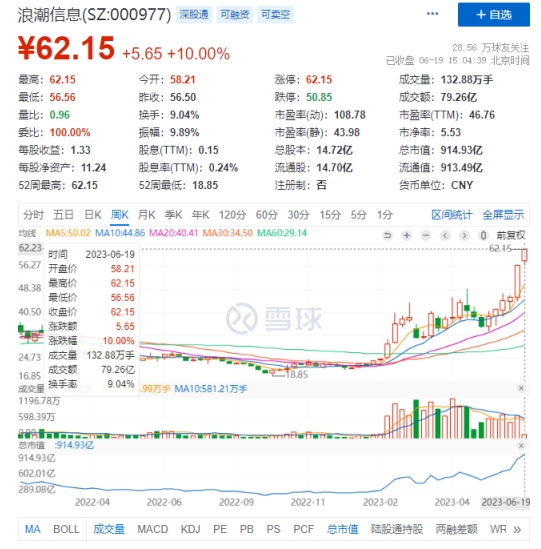 庆阳PE波纹管 第114页