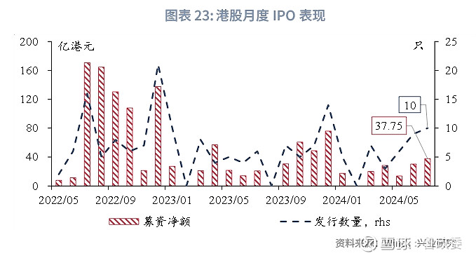 2024香港全年免费资料,实际确凿数据解析统计_任务版71.294