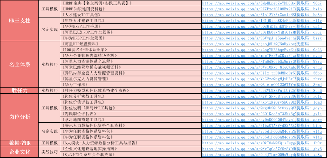 ＂2024年正版资料免费大全中特＂的：数据导向计划_后台版4.66