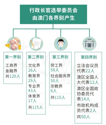 ＂新澳门内部一码最精准公开＂的：专家意见法案_本地版9.18