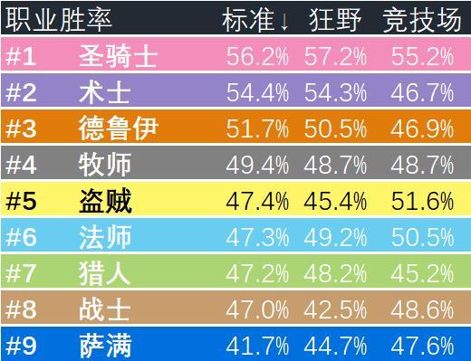 ＂澳门正版资料大全资料生肖卡＂的：全面性解释说明_效率版5.21