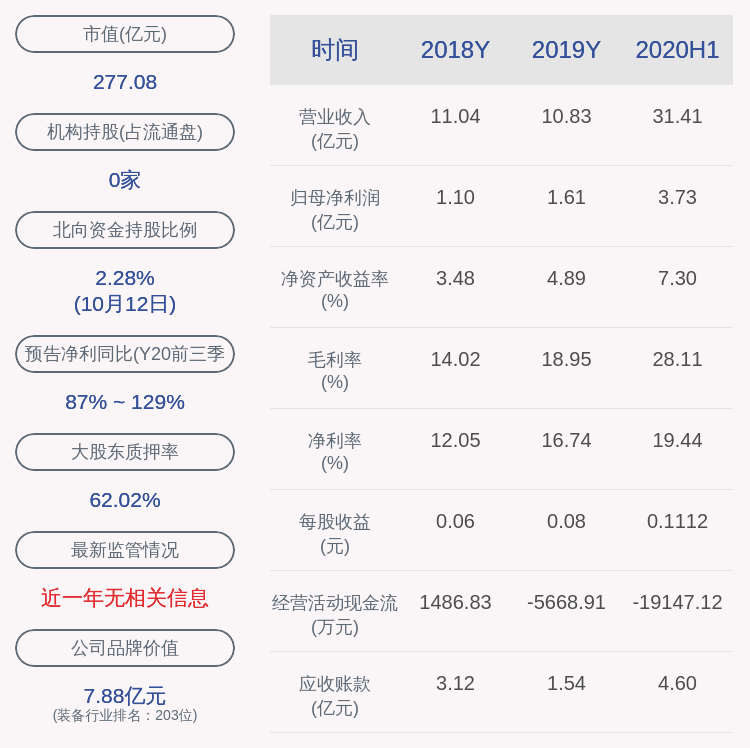 庆阳PE波纹管 第90页