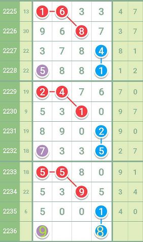 ＂最准一肖一码一一中一特＂的：信息明晰解析导向_变革版7.10