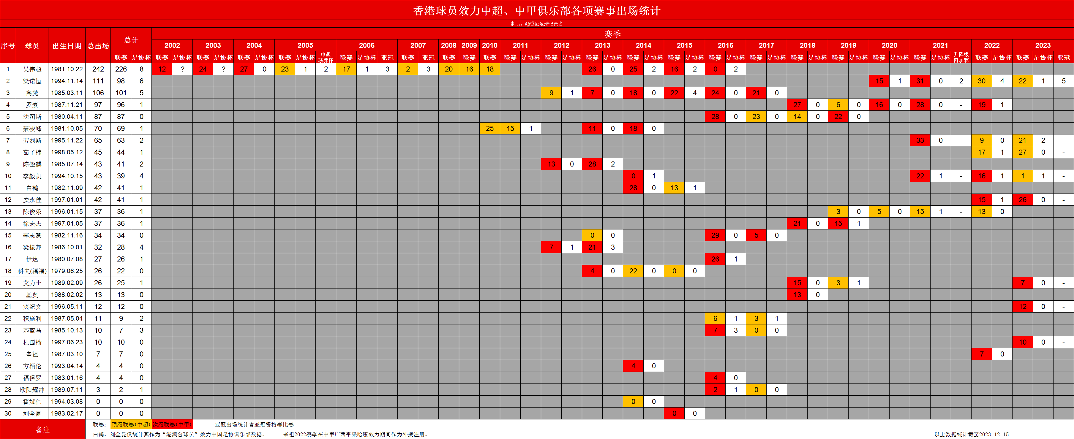 新澳门六开奖结果今天,数据获取方案_父母版15.169