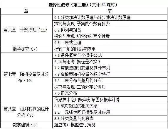 ＂2024新澳历史开奖＂的：理论考证解析_运动版4.39