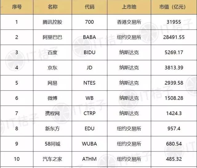 米1上市，智能时代的里程碑，时间的印记