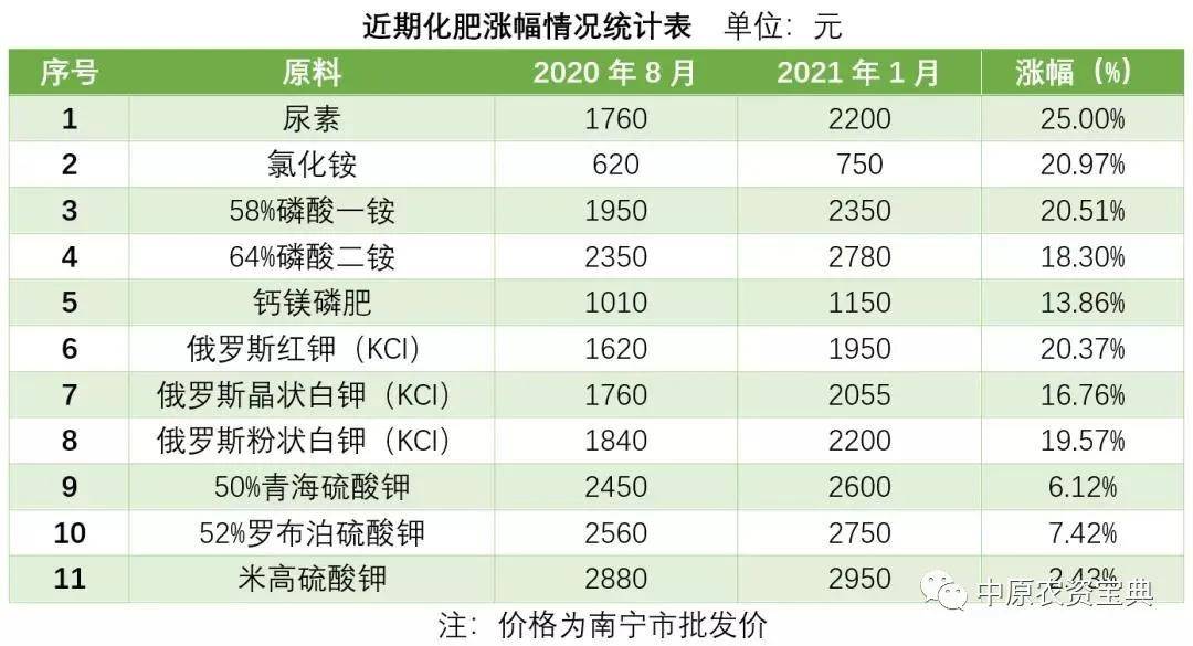 PE波纹管 第49页
