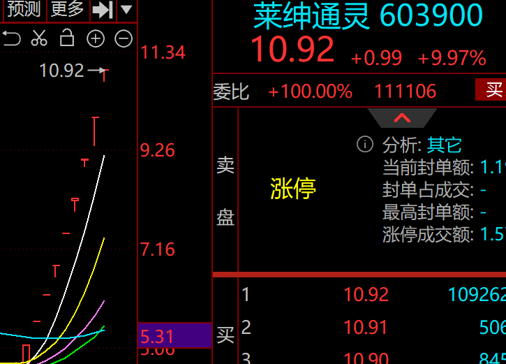 苏州pa波纹管 第39页