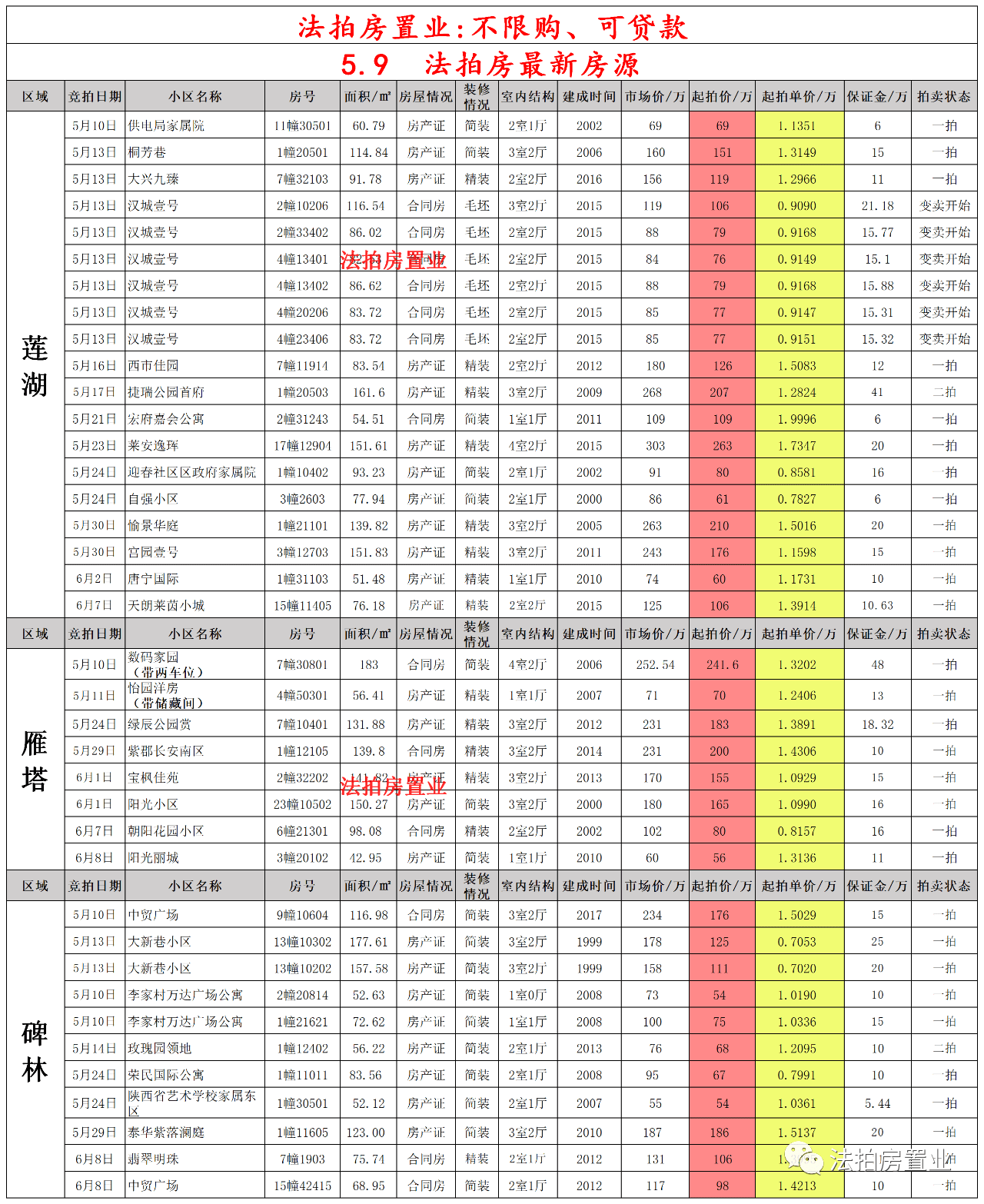 中星9号最新版本发布,中星9号最新版本发布，小巷中的星辰特色小店