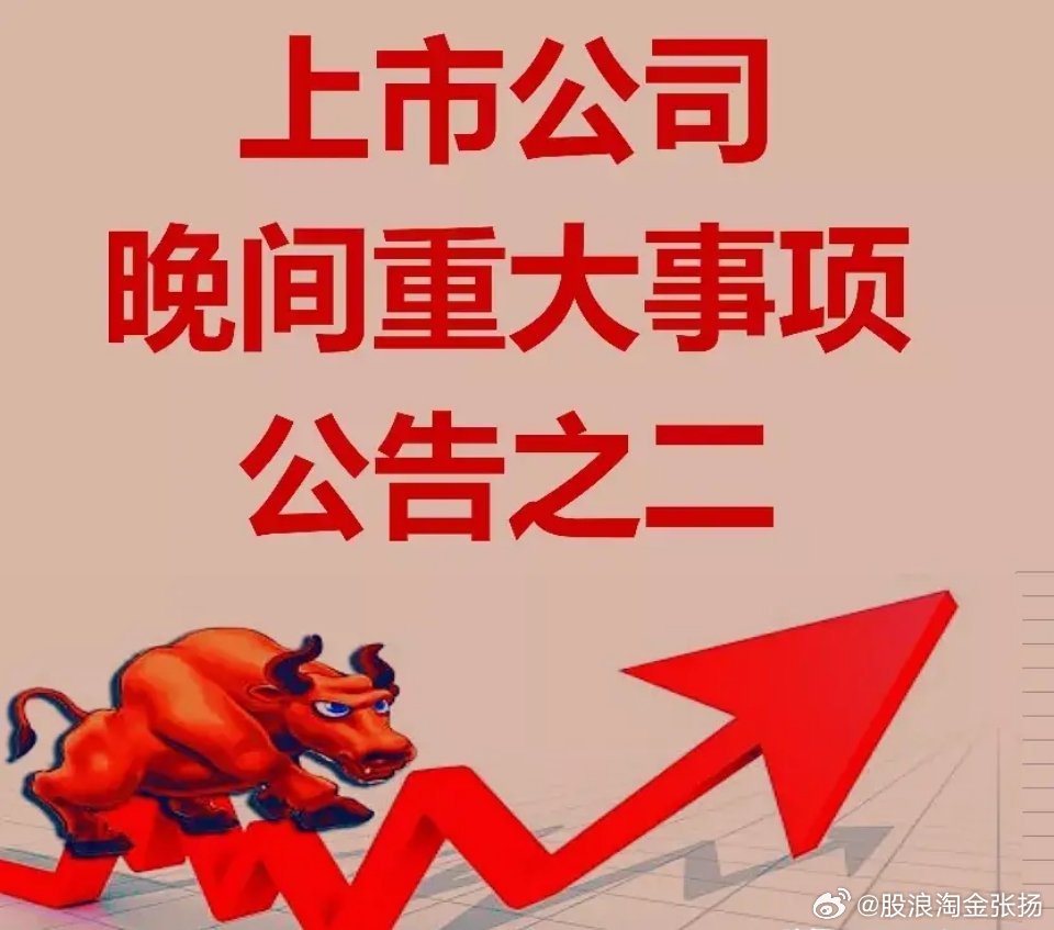今日上市公司最新公告综述及要闻速递