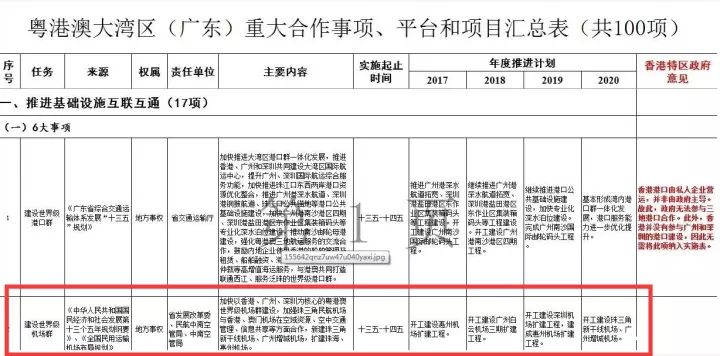 正果国际机场最新动态，科技革新重塑旅行体验